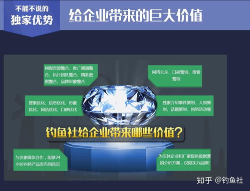 “釣”動(dòng)未來 漁具企業(yè)如何借力互聯(lián)網(wǎng)營銷與形象策劃登頂行業(yè)榜首