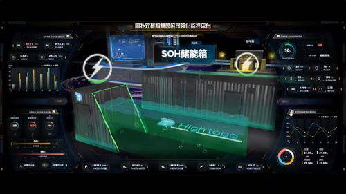 數字孿生技術構建新型智慧園區